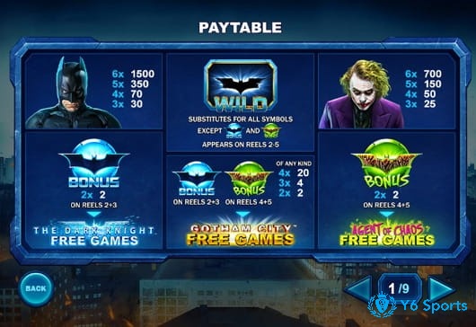  Con dơi là Biểu tượng WILD trong game The Dark Knight slot