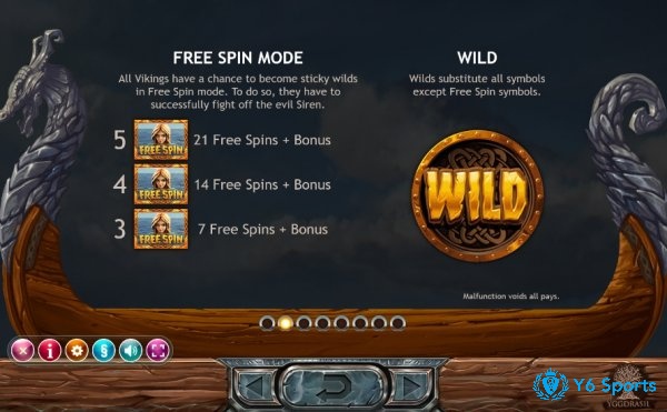 Biểu tượng WILD  là một thành phần quan trọng trong Vikings Go Berzerk slot