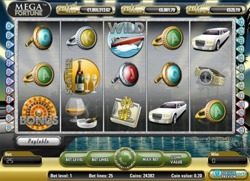 Đồ hoạ Mega Fortune slot tập trung vào sự giàu có