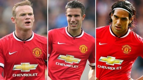 Tiền đạo hay nhất Manchester United đã từng sản sinh ra