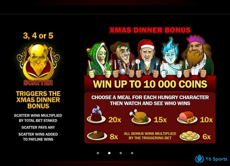 Từ 3 biểu tượng Scatter sẽ kích hoạt Xmas Dinner Bonus