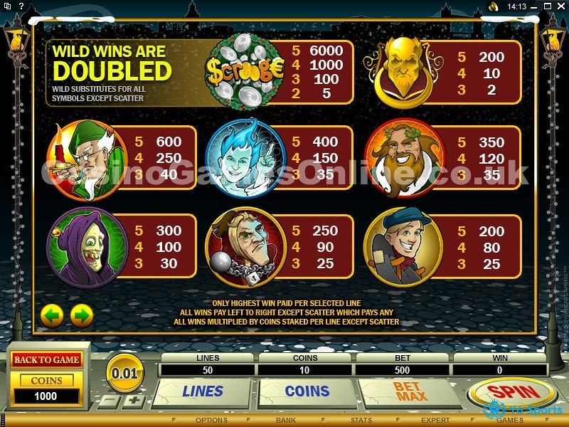 Scrooge: Slot thú vị về giáng sinh của Games Global