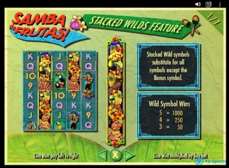 Samba De Frutas: Slot về vũ điệu Samba với RTP 96,05%