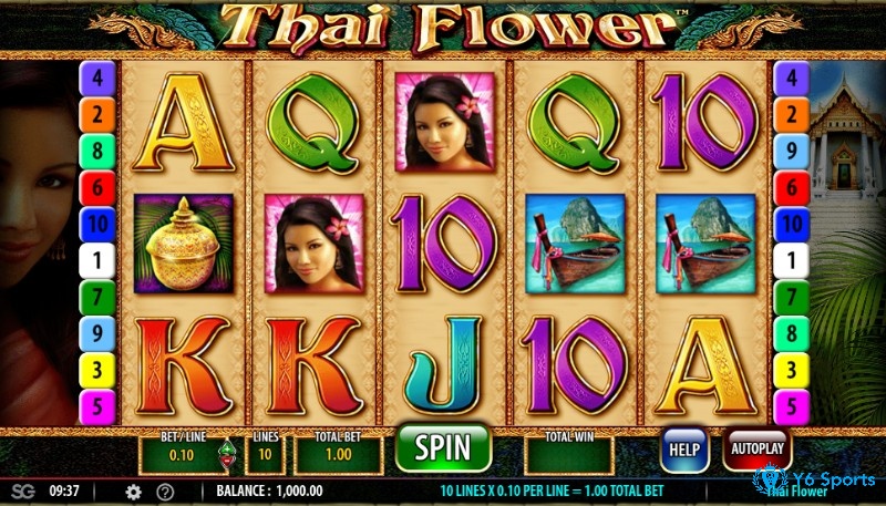 Thai Flower slot với chủ đề về Thái Lan khá hiếm gặp