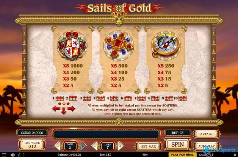 3 biểu tượng trả thưởng cao trong trò chơi Sails of Gold giúp bạn có thể nhận tới x1000