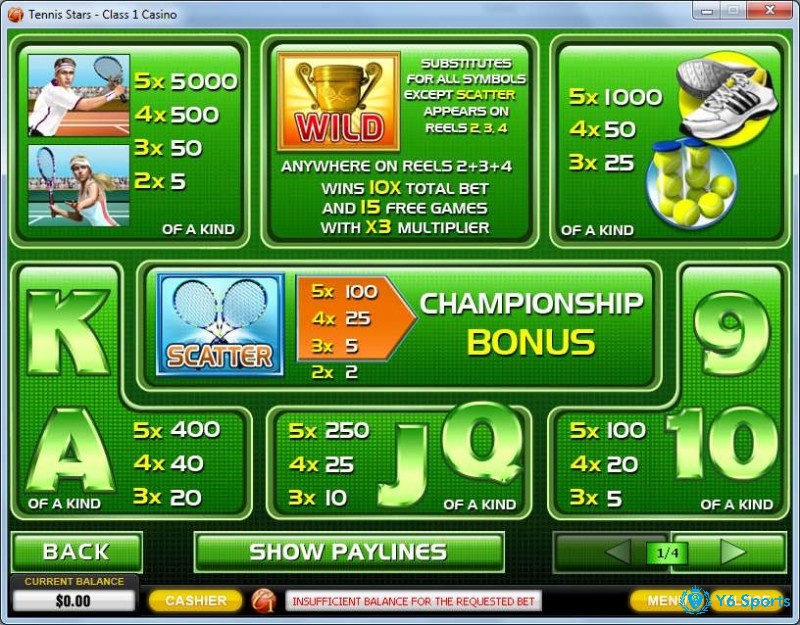 Các biểu tượng liên quan đến quần vợt trả thưởng cao trong Tennis Stars slot