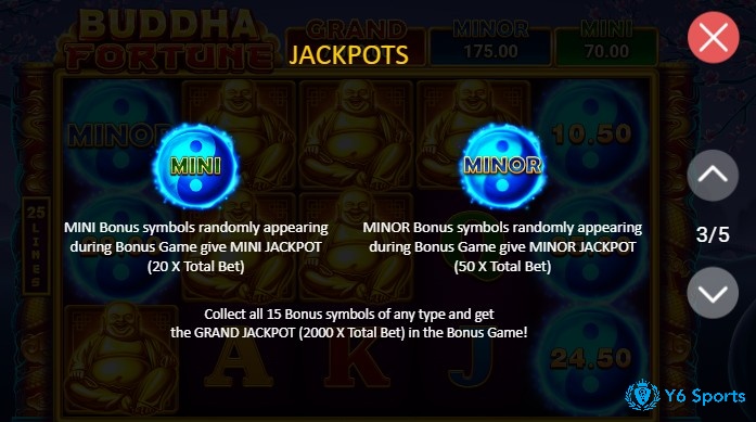 Quay được 15 biểu tượng Bonus để kích hoạt Jackpot cao nhất x2000 lần cược