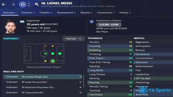 Các cầu thủ trong Football Manager luôn được cập nhật liên tục